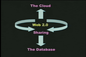 cloud